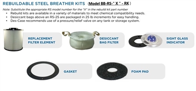 Model BB-RS-15 Steel Breather Rebuild Kit